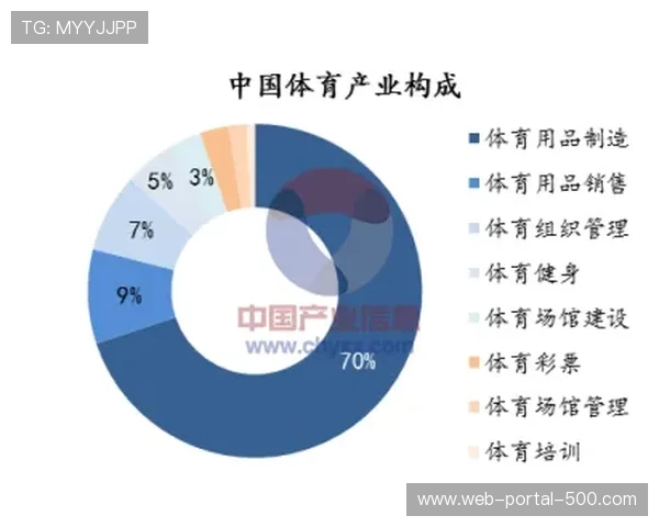 现阶段新一代感光原件与算法融合 确保了体育营销体系在各种极端光影下的呈现